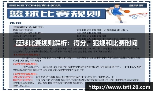 篮球比赛规则解析：得分、犯规和比赛时间